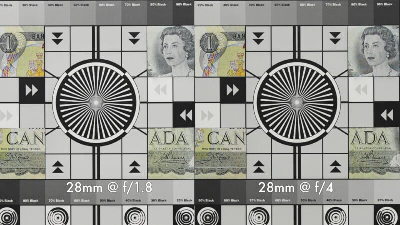 A comparison image showing a test chart with various resolution patterns and a banknote in two different apertures: on the left, 28mm at f/1.8 and on the right, 28mm at f/4. Each side displays differences in sharpness and contrast.