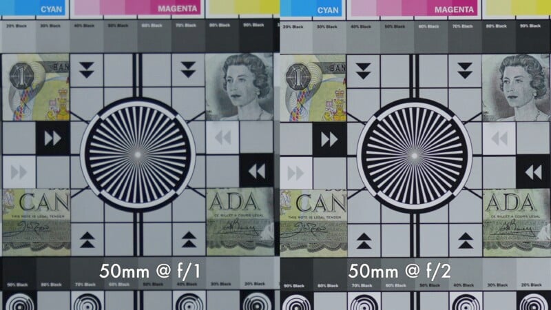 A side-by-side comparison of image quality at different apertures using a 50mm lens. The left image, labeled "50mm @ f/1.1," shows slightly more blur than the right image, labeled "50mm @ f/2," which appears sharper. The images include color, text, and fine detail tests.